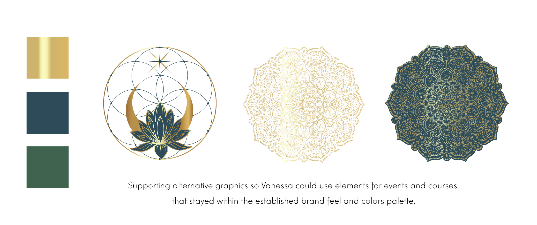 Color palette swatches in gold deep teal and forest green alongside the Inner Energetics lotus and crescent moon mark and two mandala illustrations in gold and deep green. Supporting graphics designed by Aquarian Creative and Aurelia Corvinus.